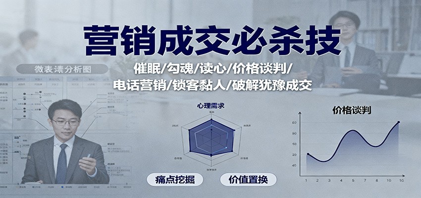 营销成交必杀技:催眠/勾魂/读心/价格谈判/电话营销/锁客黏人/破解犹豫成交-摇钱树